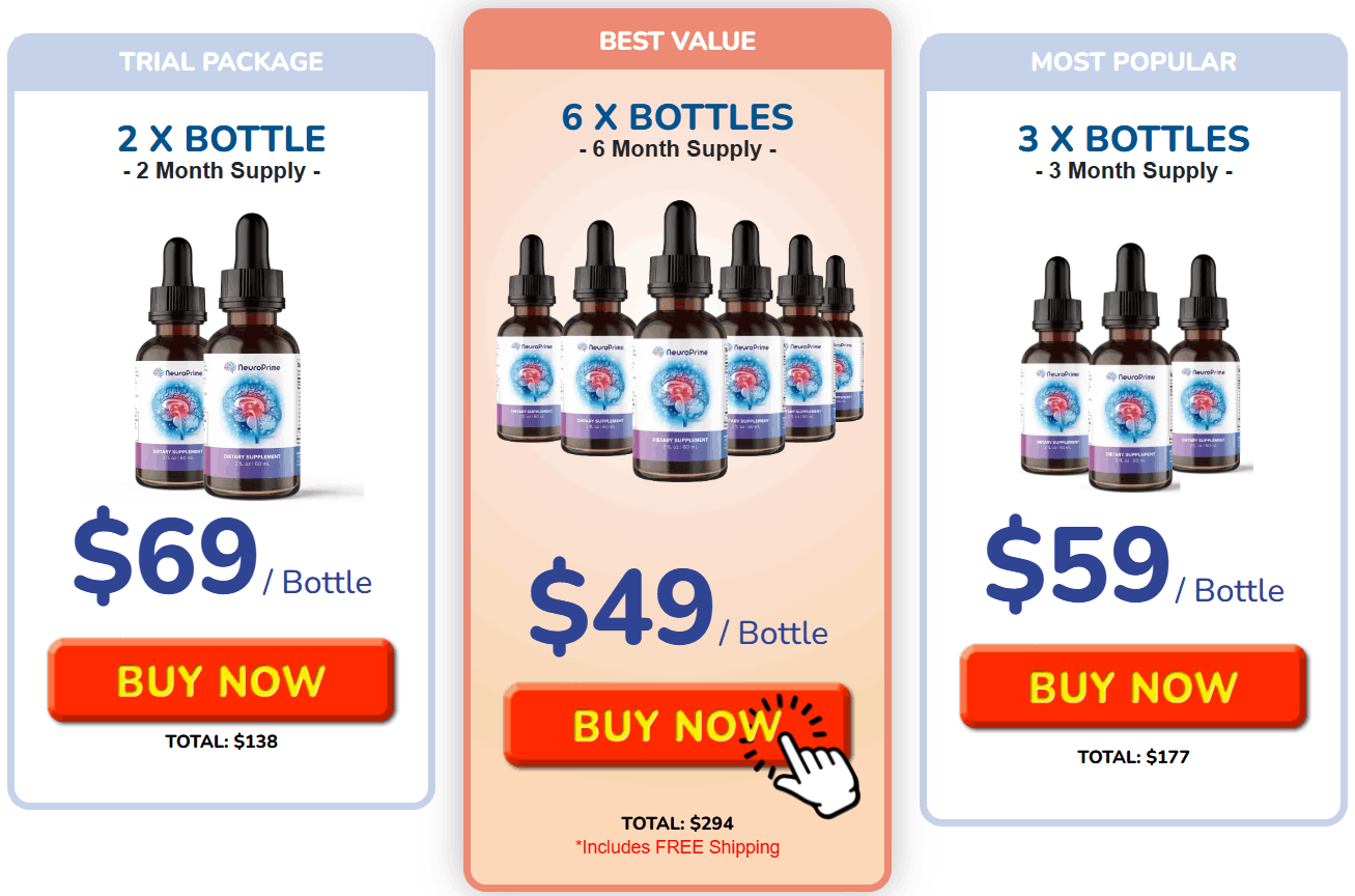 neuroprime-price
